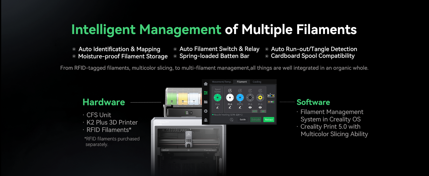 Intelligent Filaments Management