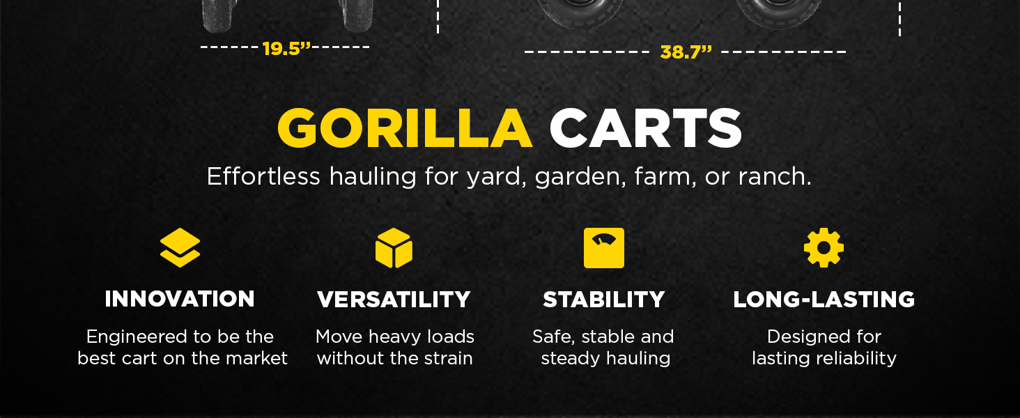 Gorilla Carts_411531_PA+_Rai_B08ZV6S34Y