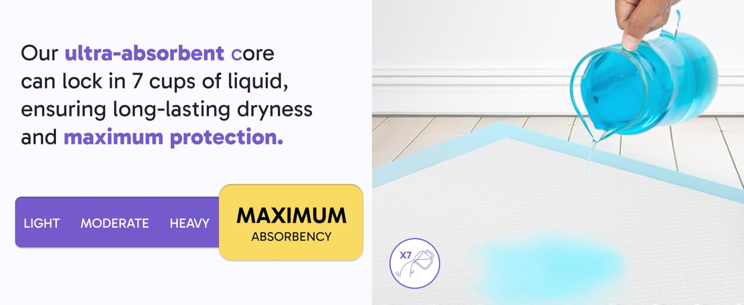 Ultra-Absorbent