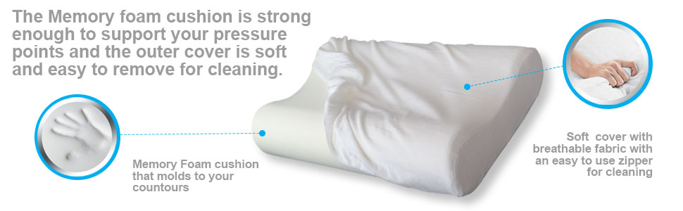 Memory Foam