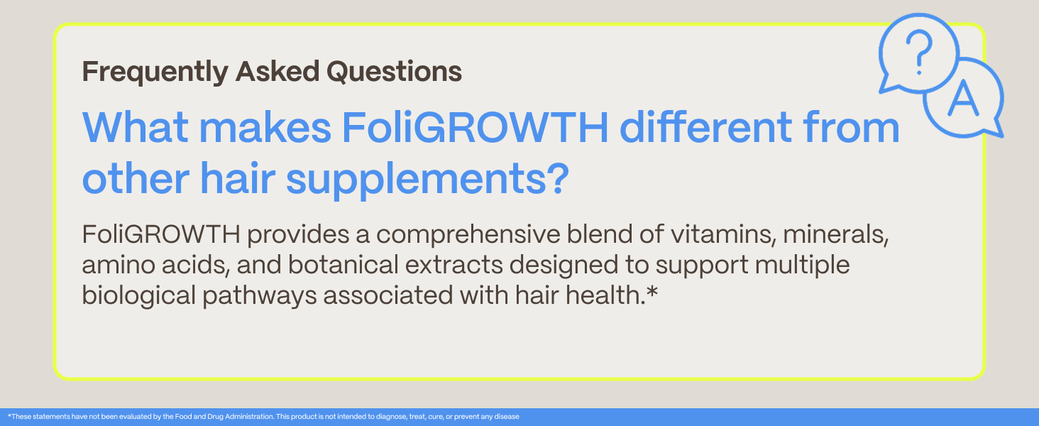 FoliGROWTH Hair Growth Supplement for Women &amp; Men for Thicker, Fuller Hair