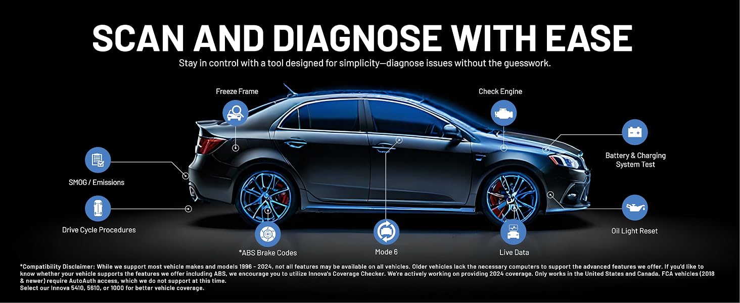 automotive tools, herramientas de mecanica, mechanic tools