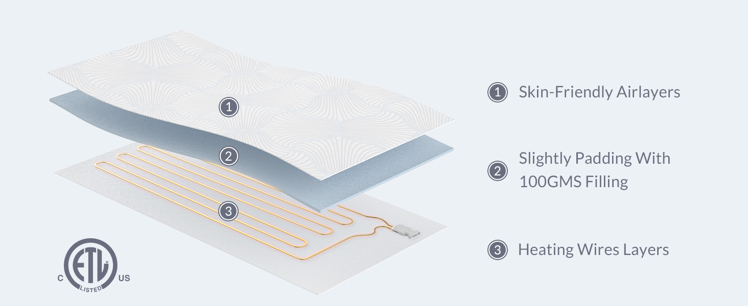 Electric Heated Mattress Pad