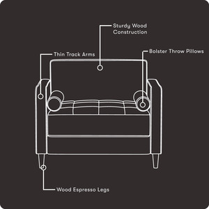 Chair Features
