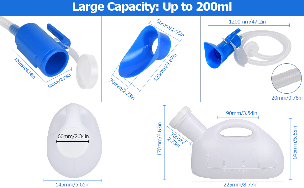 Capacity