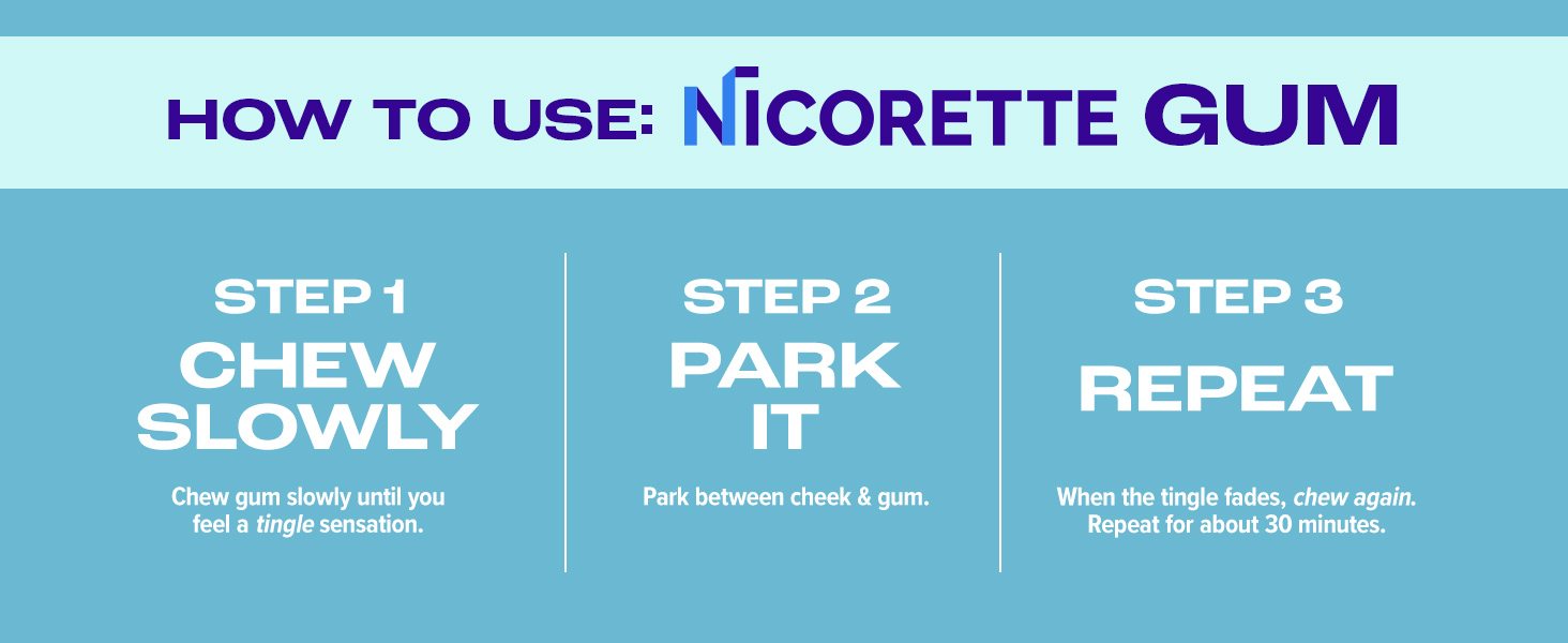 how to use