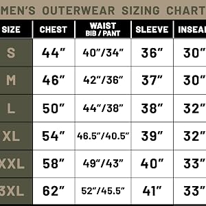 EHG Elite Sizing Chart