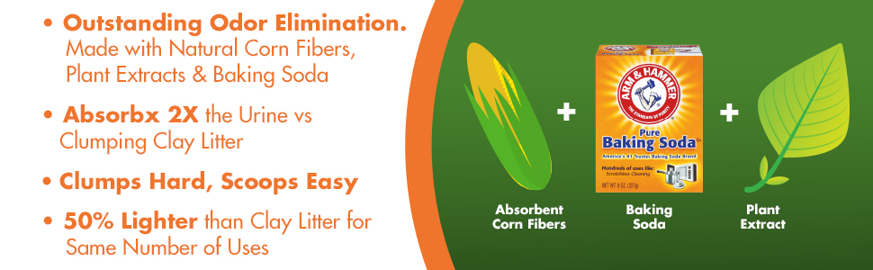 Outstanding Odor Elimination, Absorb 2X the Urine vs Clumping Clay Litter