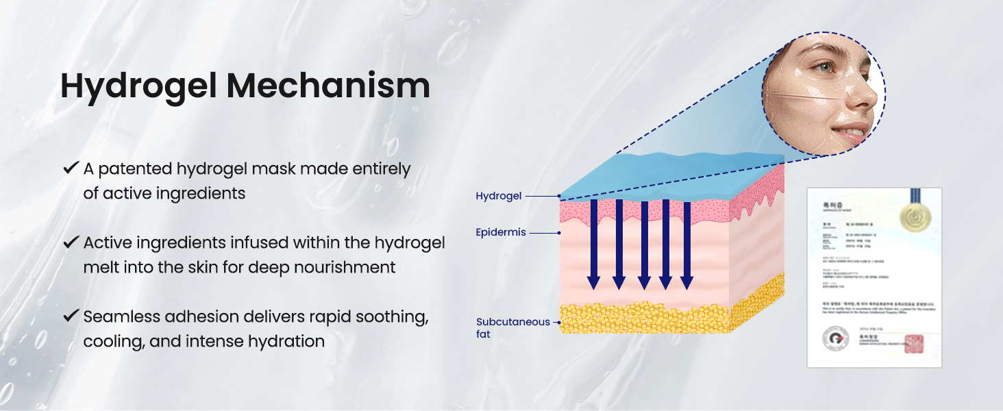 Cryo-Derm Mask