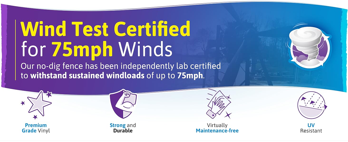 WamBam Fence graphic showing wind test certification for vinyl fencing up to 75 mph