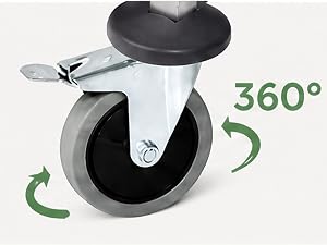 360° rotating wheel