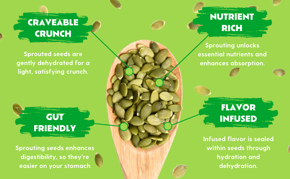 Go Raw Sprouted Seeds