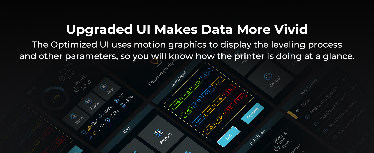 Upgrade User Interface Display