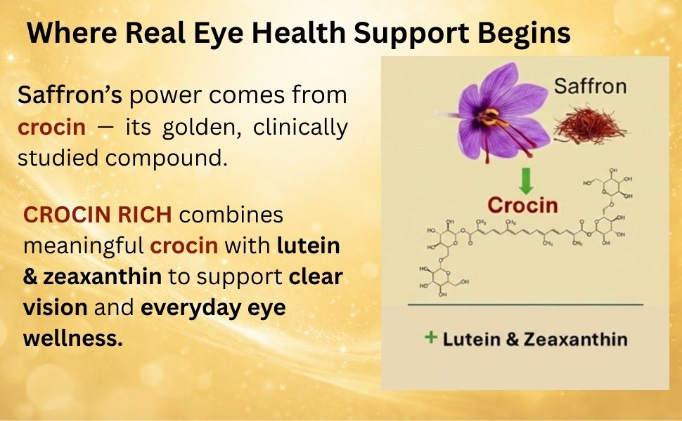 Saffron flower and stigmas showing crocin with lutein and zeaxanthin for daily vision support