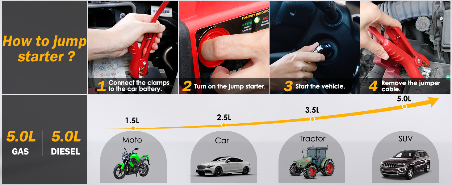 battery jumper starter portable