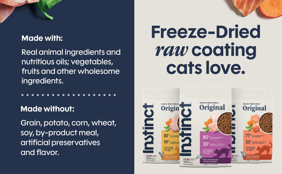 Real prrotein; freeze dried raw coating