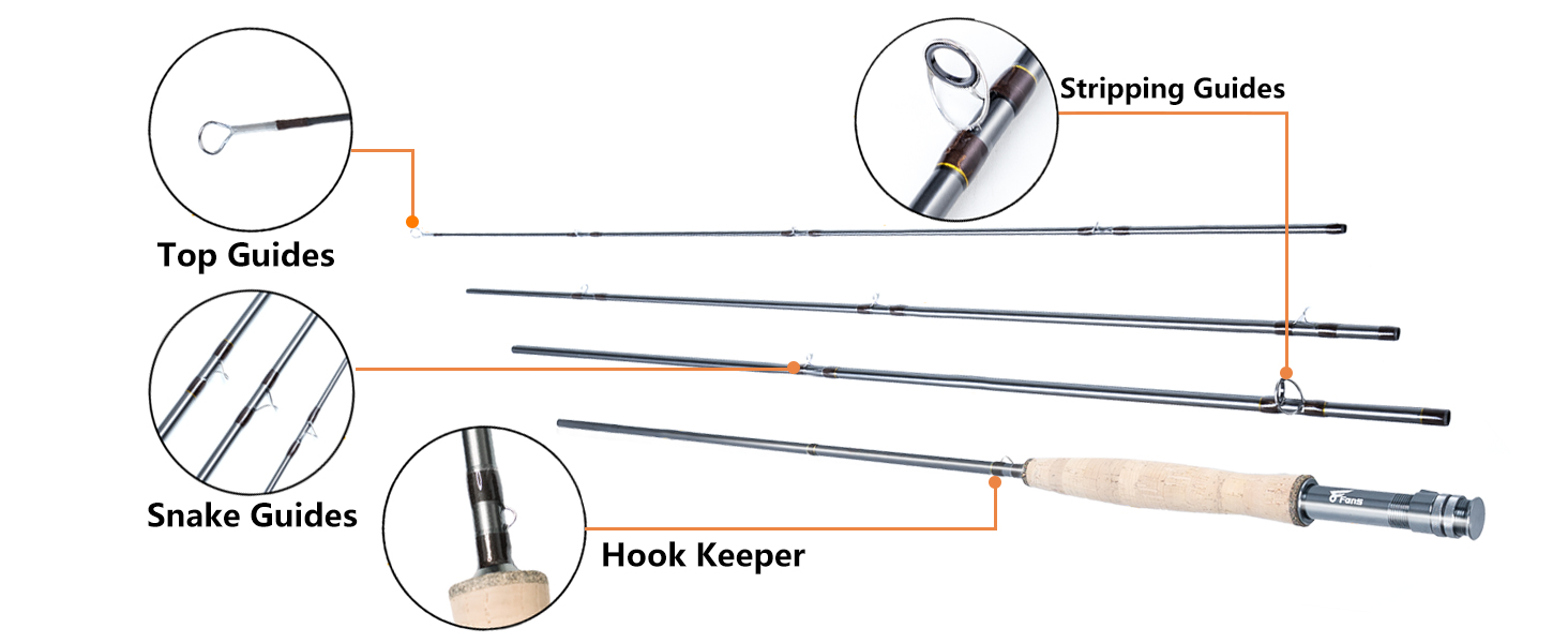 fly fishing kit
