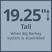 Big Berkey