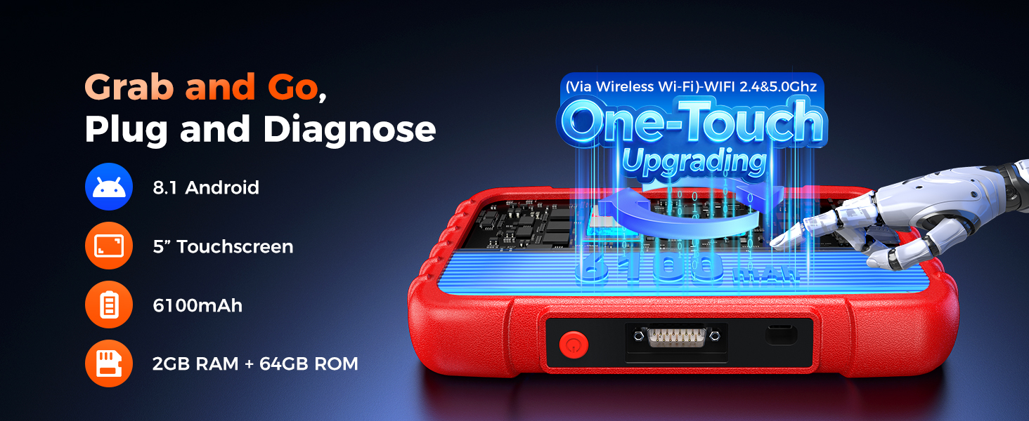 obd2 scanner