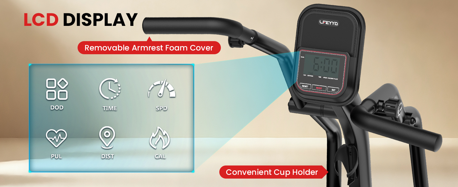 The digital display supports multiple data visualization options