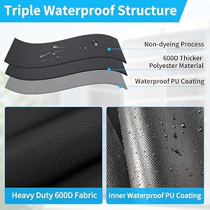 AKEfit Air Conditioner Cover for Outside