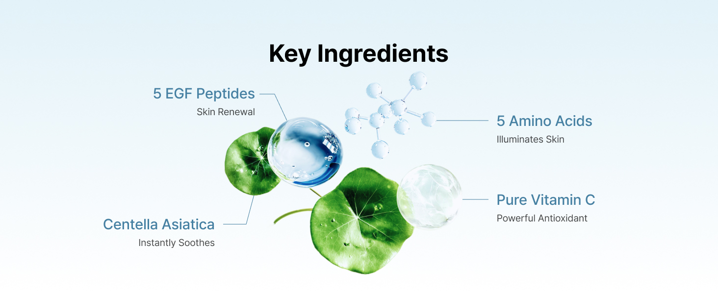 Key Ingredients