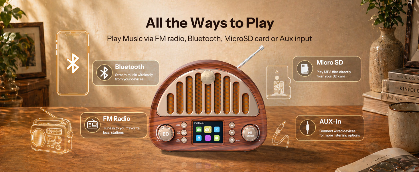 Bluetooth, MicroSD card, Aux in