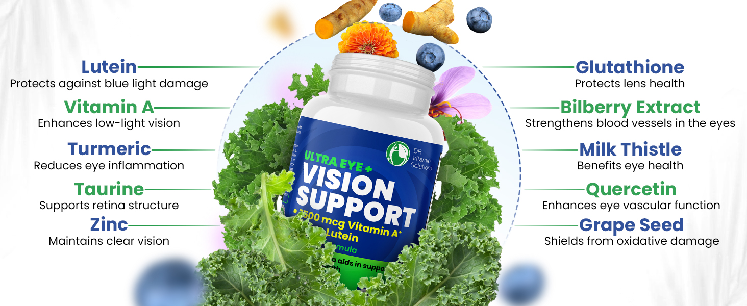 eye health support supplement vitamins eyes macular lutein vitamin a glutathione