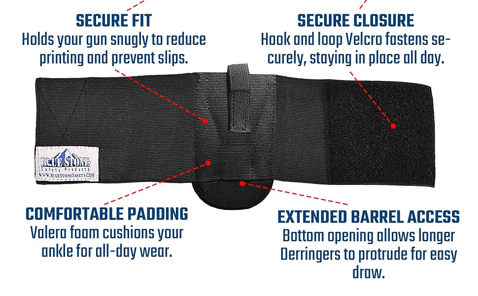 Secure fit