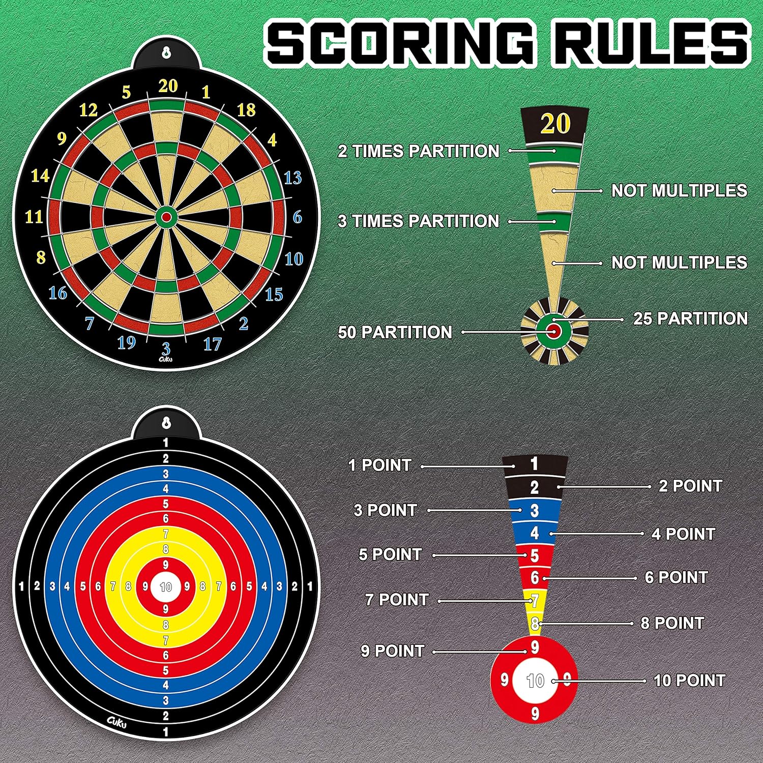 Dart Board - 12pcs Magnetic Darts - Excellent Indoor Game and Party Games