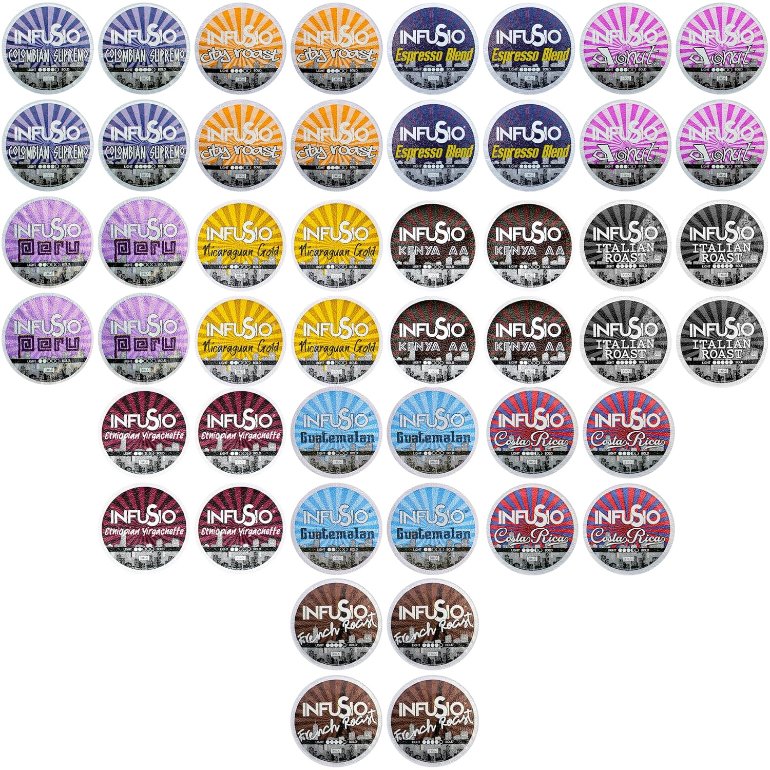 InfuSio Coffee Pods World Origins Variety Pack – 96 Count, 12 Blends Inspired by Colombia, Ethiopia, Kenya, Costa Rica & More, Medium & Dark Roast, Low Acid, Keurig Compatible
