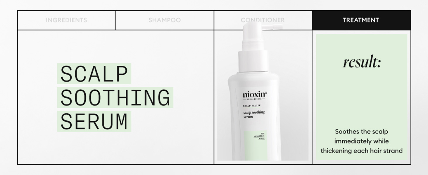 Nioxin Scalp Relief