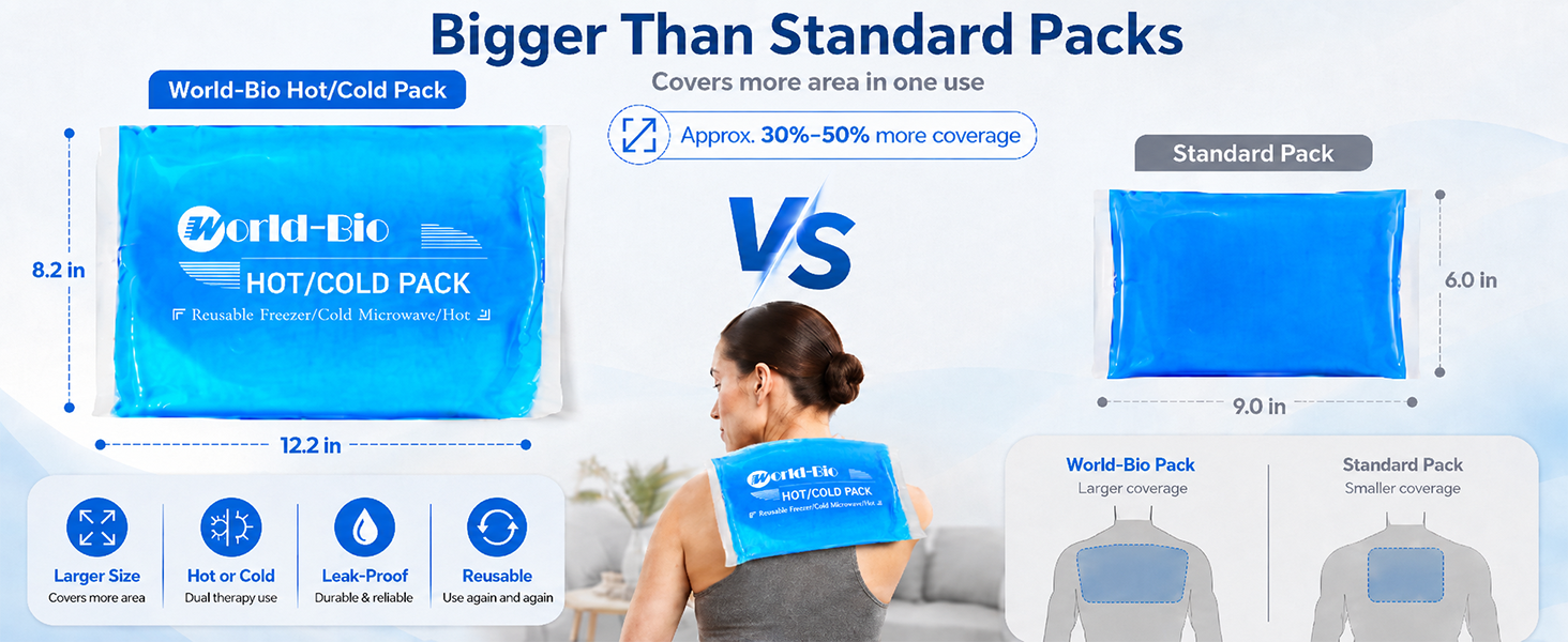 large gel ice pack