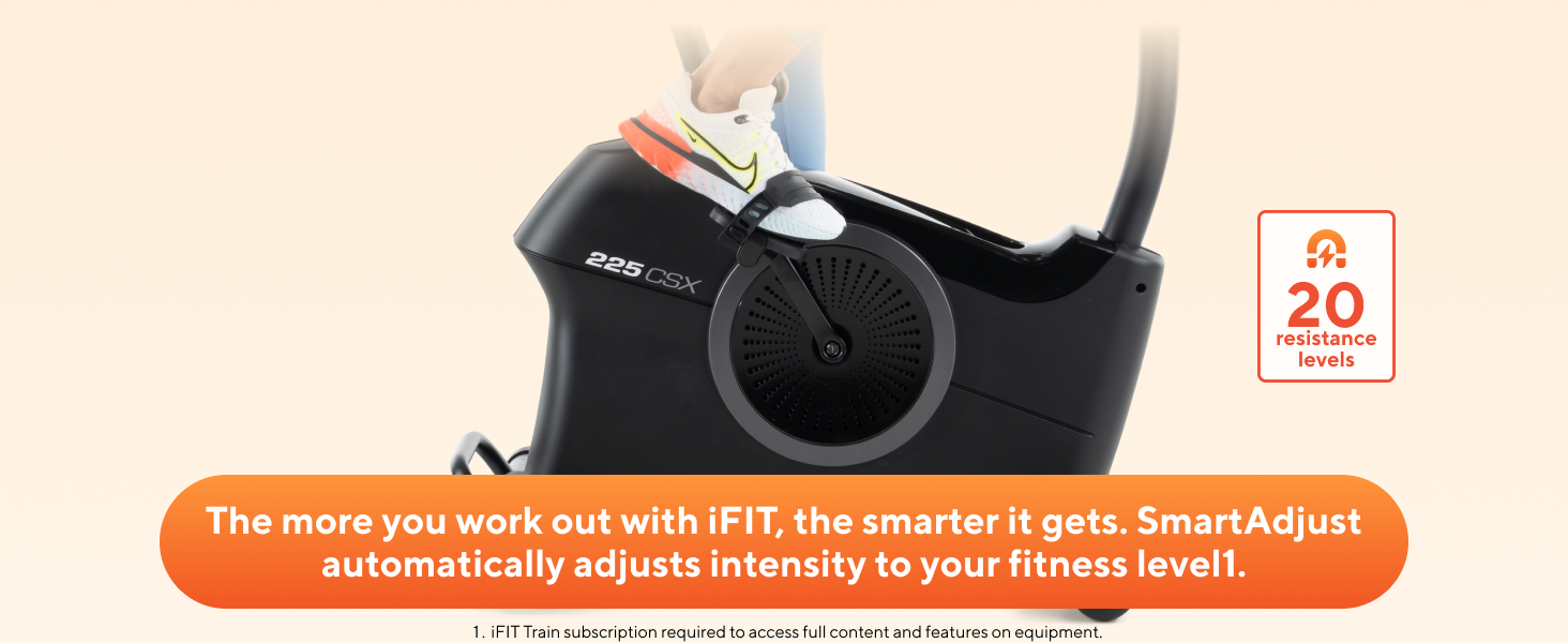 Graphical overview of the treadmill&amp;#39;s incline/decline