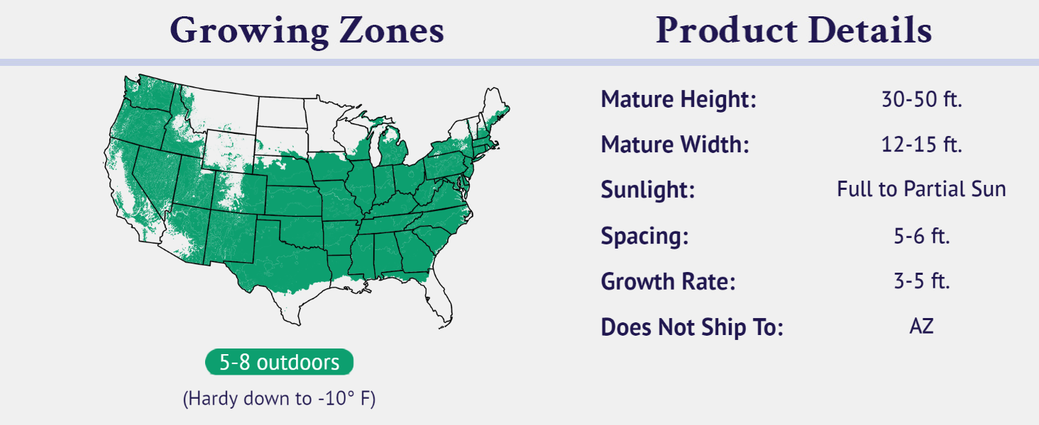 Growing zones and product details