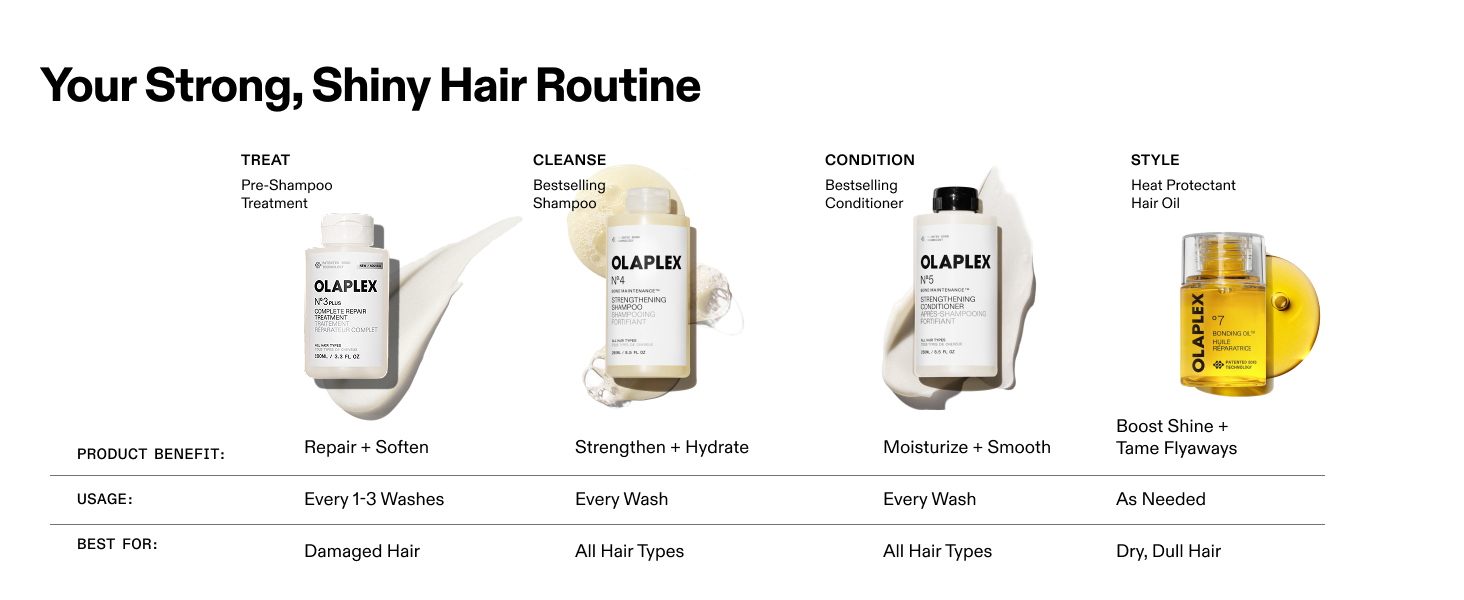 The weightles hair styling oil