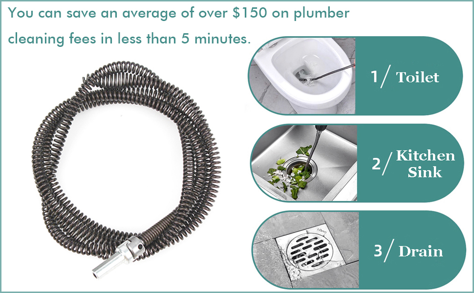Drain Auger Cable