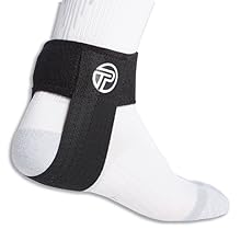 Achilles Tendon Support