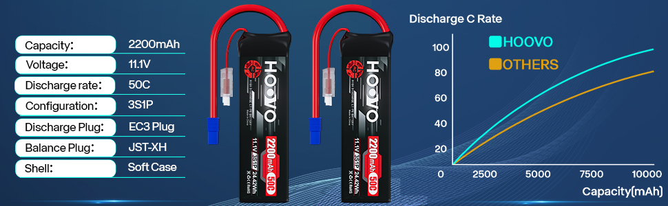 3s lipo battery drone battery
