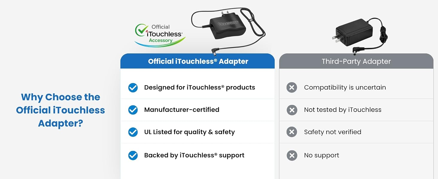 Official iTouchless adapter combines tested safety with trusted compatibility.