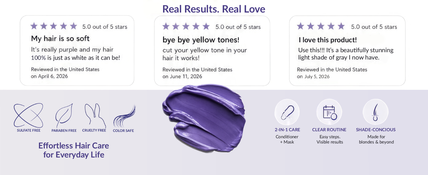 Steps for use keratin purple blue mask