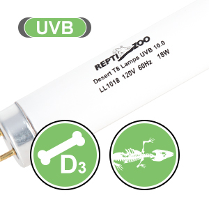 UVB