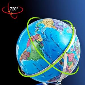 720 Degree Rotation Range