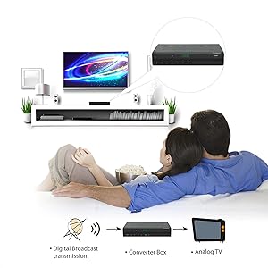 Couple watching iView 3500STBIII - Pass digital signals to converter box to your analog TV