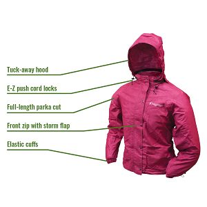 Jacket Product Features