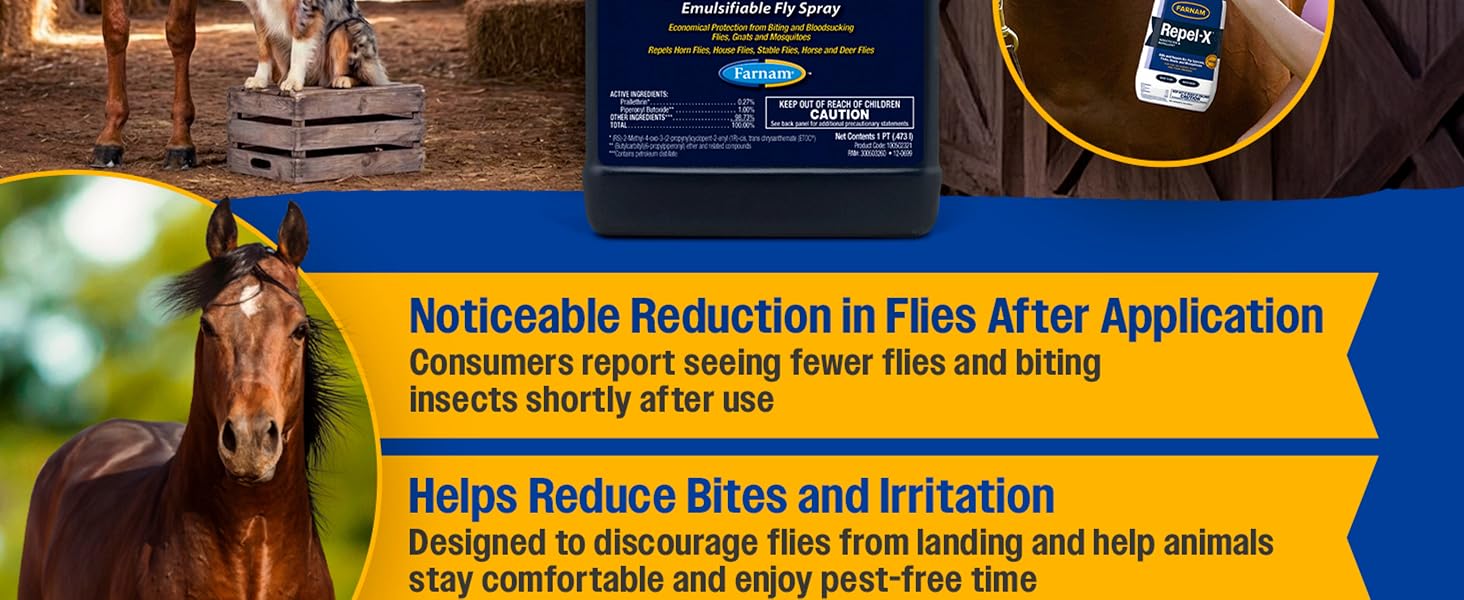 Reduces flies after application; helps reduce bites and irritation for horses