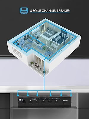 power stereo speaker;power zone;spaeker switch;home speakers pair;channel speaker;powered home speak