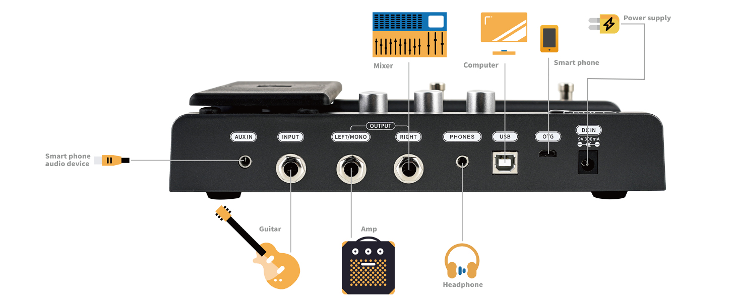 multi effects pedal