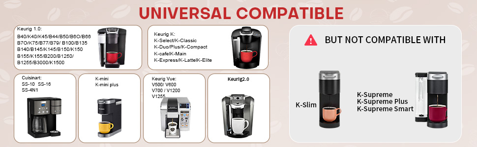 Keurig reusable filter