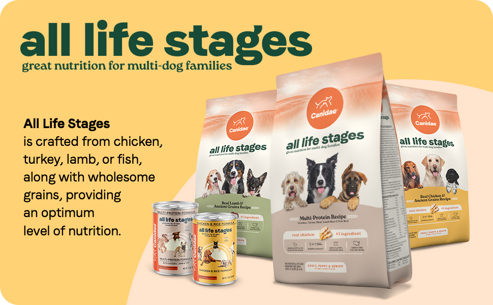 Canidae All Life Stages Dog Dry &amp;amp; Wet